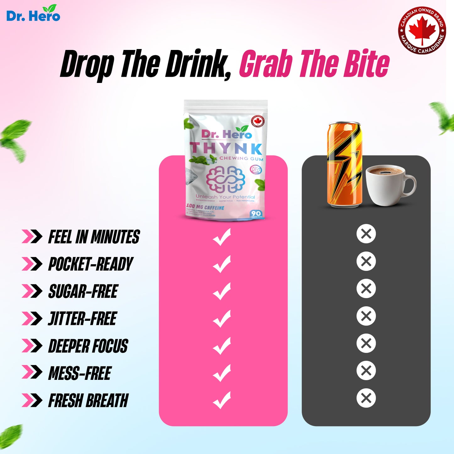 Dr Hero Energy Gum – 100 mg Caffeine Per Piece – Fast-Acting Energy